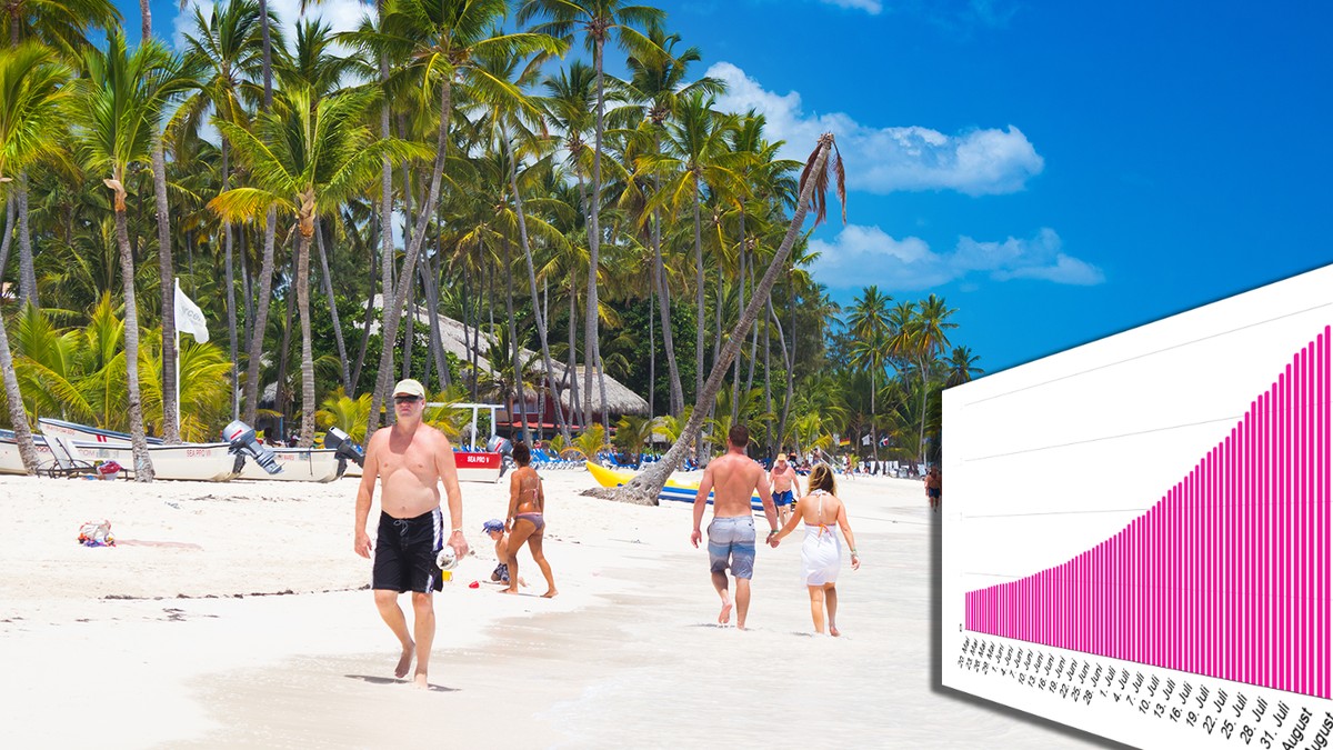 Coronavirus Punta Cana Und Die Dominikanische Republik Unter Druck Watson
