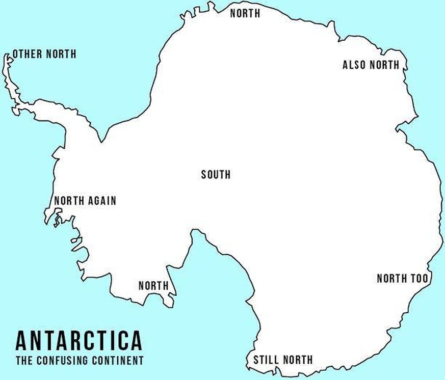 Antarktis Himmelsrichtungen