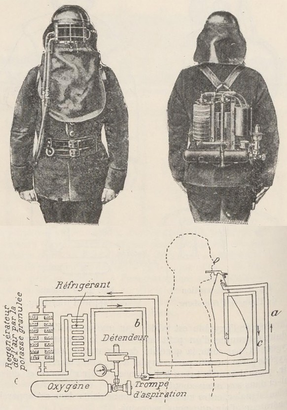 Das von Guglielminetti entwickelte Atemgerät, um 1904.
https://gallica.bnf.fr/ark:/12148/bpt6k6508516g