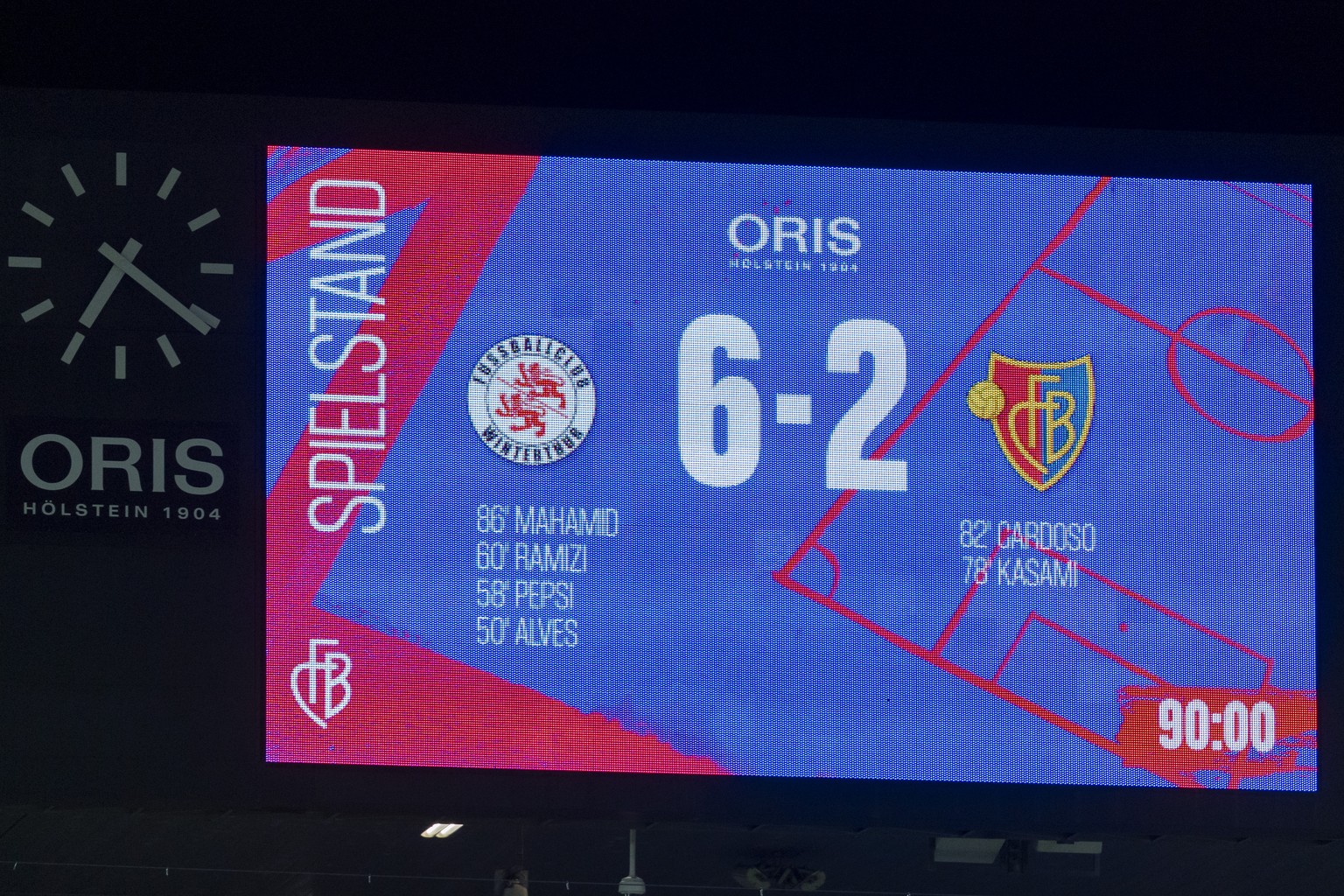 Die Anzeigetafel zeigt das Schlussresultat von 6:2 an nach dem Schweizer Fussball Cup Achtelfinal zwischen dem FC Winterthur und dem FC Basel 1893 im Stadion St. Jakob-Park in Basel, am Mittwoch, 17.  ...