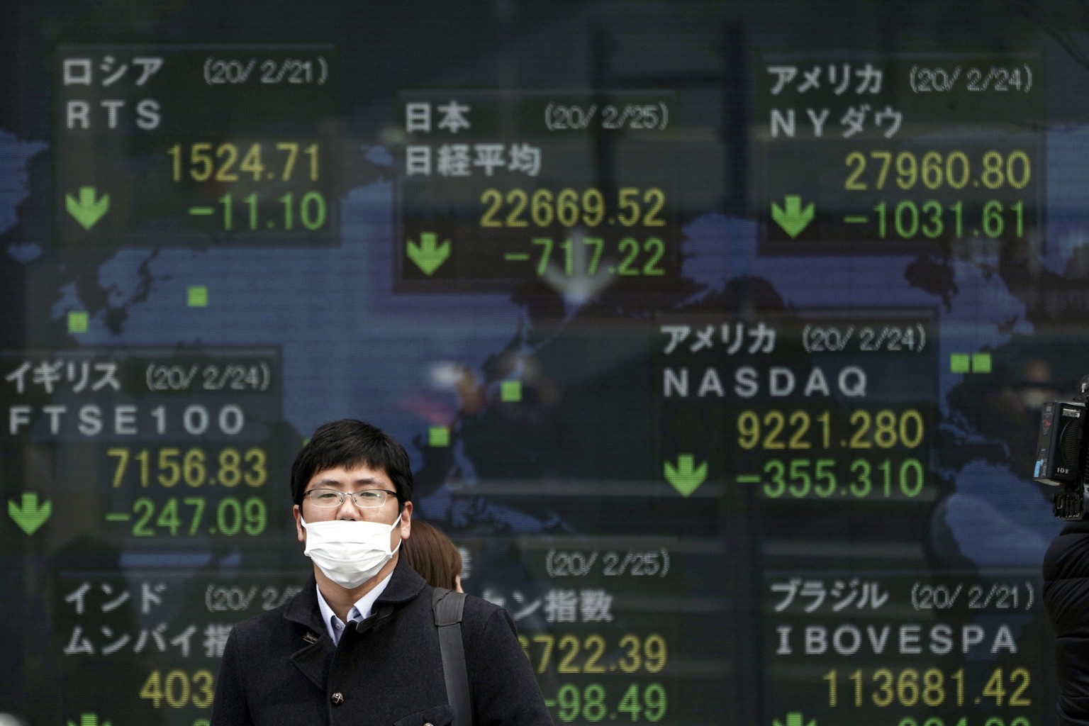 A man stands in front of an electronic stock board showing Japan&#039;s Nikkei 225 index and other city&#039;s index at a securities firm in Tokyo Tuesday, Feb. 25, 2020. Shares are mostly lower in As ...