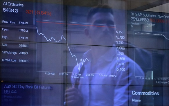 epa08287867 A view of digital market boards at the Australian Securities Exchange (ASX) in Sydney, Australia, 12 March 2020. The Federal Government&#039;s stimulus package failed to lift the share mar ...