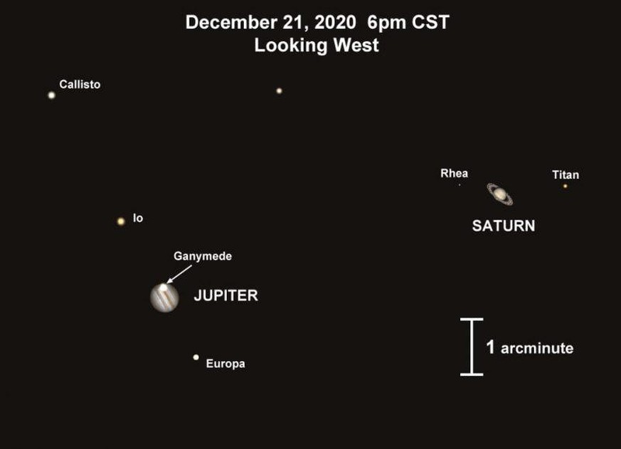 Here’s a telescopic view of how Jupiter and Saturn will look in the evening sky December 21, 2020. On the evening of closest approach on December 21, 2020, they will look like a double planet, separat ...