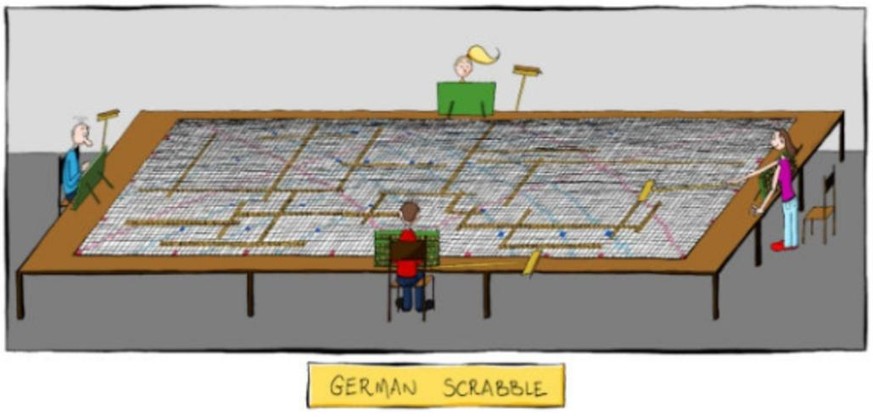 Deutsches Scrabble