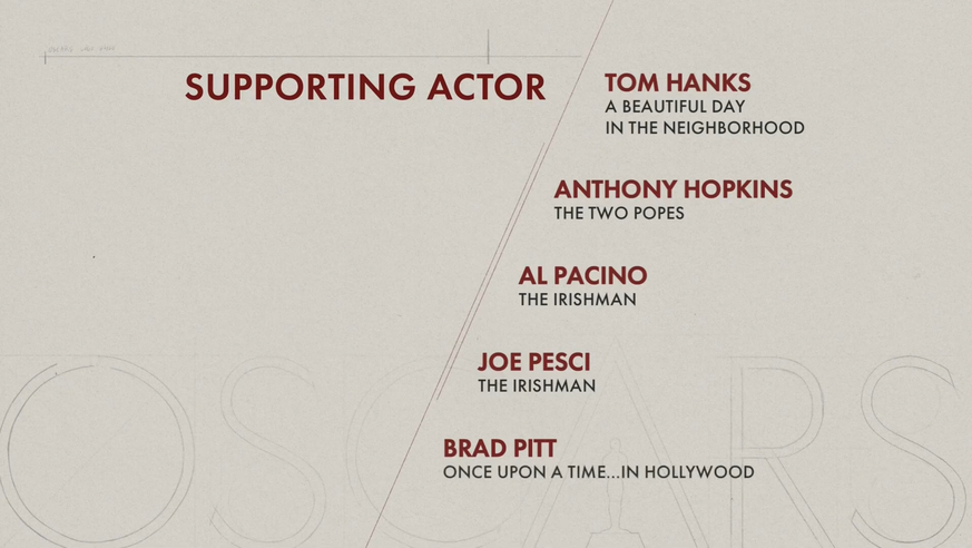 Oscar 2020 Nominierungen