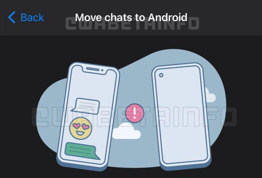 In der Beta-Version von WhatsApp wird derzeit eine Chat-Migration zwischen iOS und Android getestet.