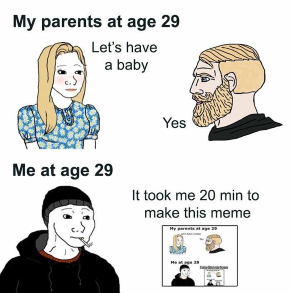Parents Meme