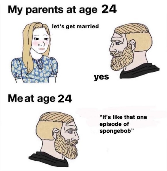 Me vs my parents